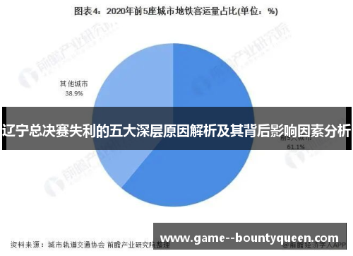 辽宁总决赛失利的五大深层原因解析及其背后影响因素分析 辽宁总决赛失利的五大深层原因解析及其背后影响因素分析