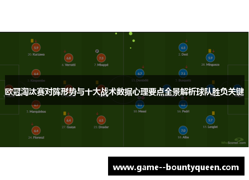 欧冠淘汰赛对阵形势与十大战术数据心理要点全景解析球队胜负关键