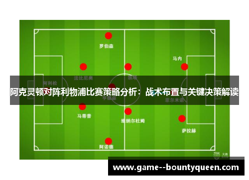 阿克灵顿对阵利物浦比赛策略分析：战术布置与关键决策解读