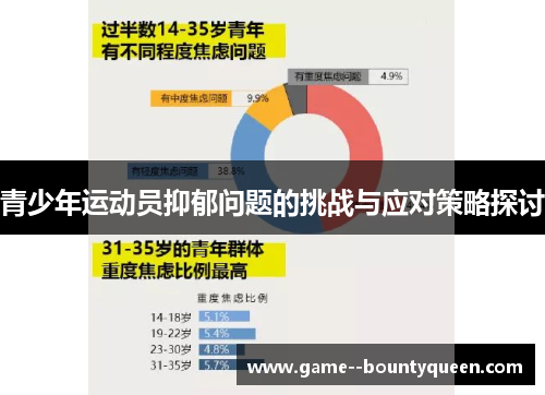 青少年运动员抑郁问题的挑战与应对策略探讨 青少年运动员抑郁问题的挑战与应对策略探讨