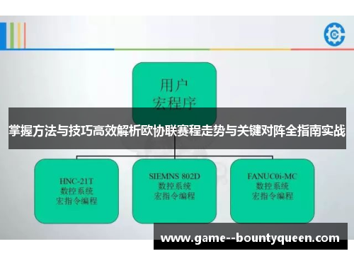 掌握方法与技巧高效解析欧协联赛程走势与关键对阵全指南实战