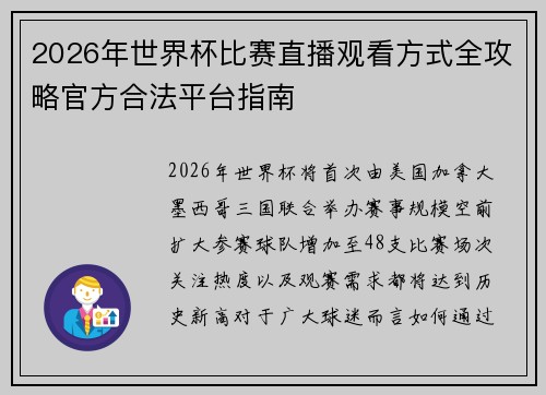 2026年世界杯比赛直播观看方式全攻略官方合法平台指南 2026年世界杯比赛直播观看方式全攻略官方合法平台指南